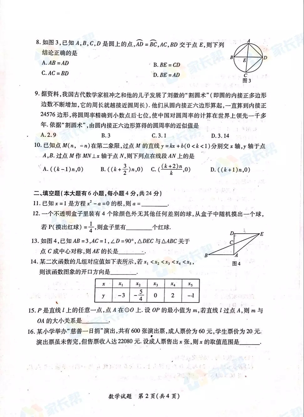 刚刚考完的2018厦门初三语文数学英语物理化