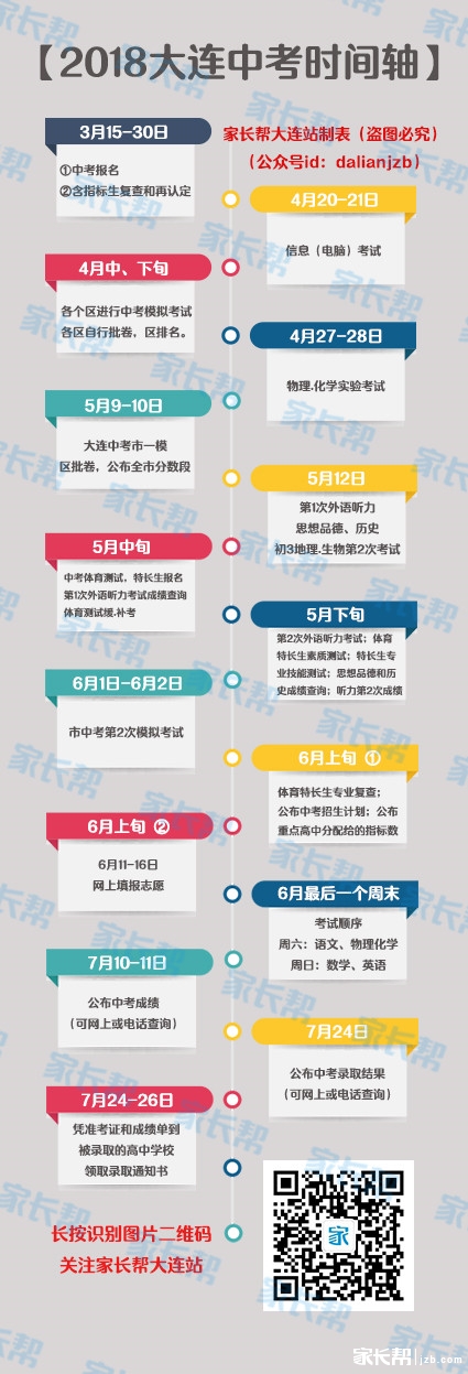 2018大连中考时间表 | 未来4个月,这些大事,请务