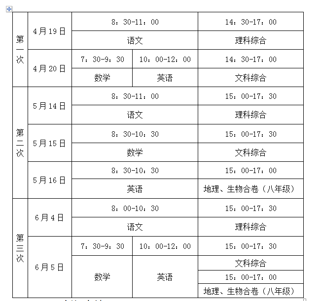 2018太原市中考考前一二三模及全山西省适应