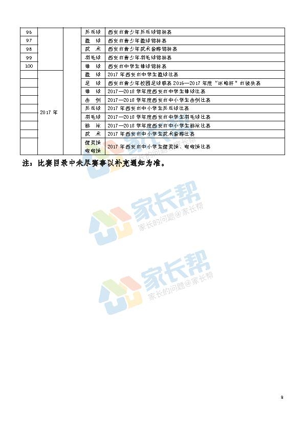 官方通知:2018西安中考体考高水平运动员免试