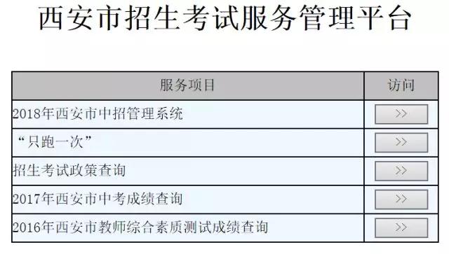 招办特别提醒:2018西安中考报名新入口及操作