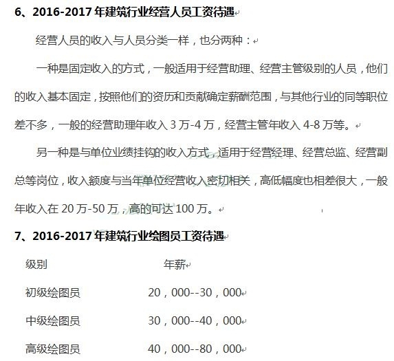 房屋建筑学课程设计图_建筑学毕业收入(3)