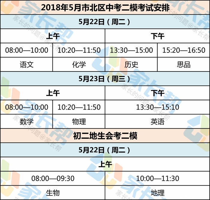 2018年5月市北初二会考二模考试安排:5月22日