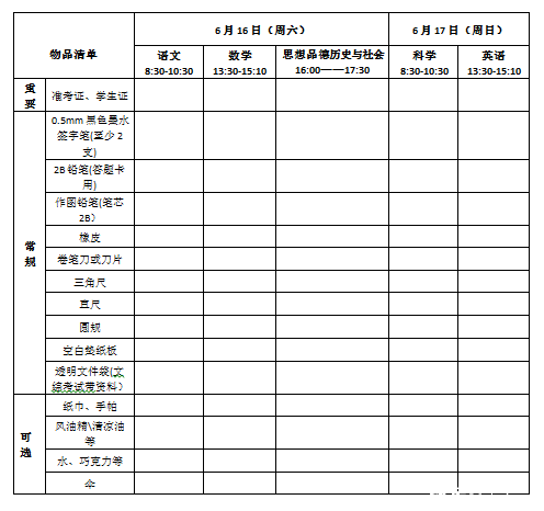 【2018杭州中考】中考物品清单梳理,快来做好