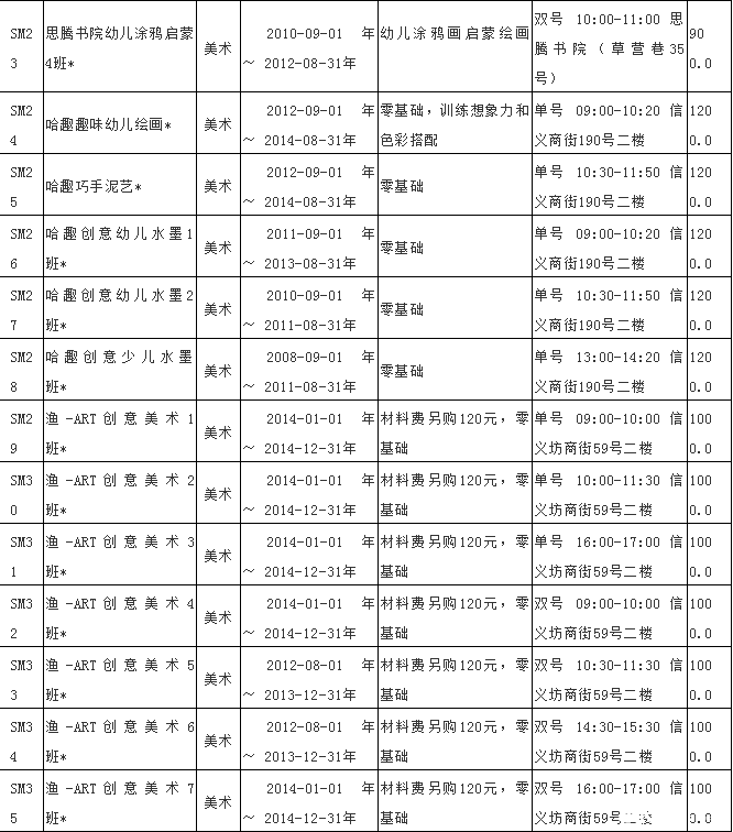 2018杭州拱墅区青少年宫暑期招生|缴费|青少年