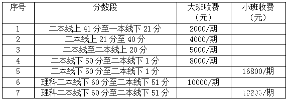 2018年金海大全复读部v大全高中|金海|复读|二本图片高中生亲吻大全公告图片