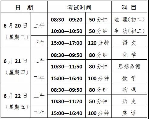 2018广东省中考作文题出炉!不含广深,共计168