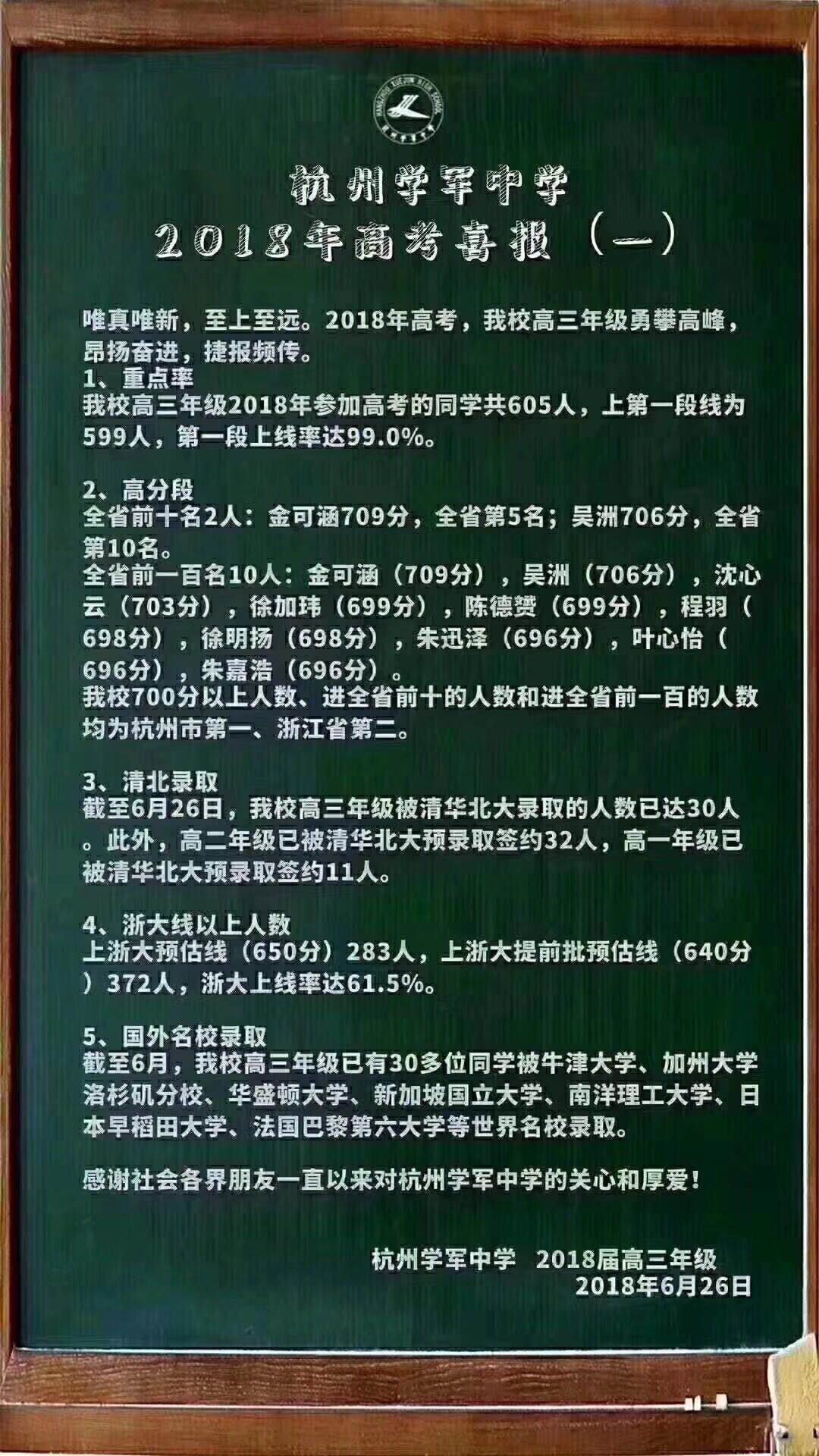 快来围观!2018学军中学高考喜报!天价学区值不