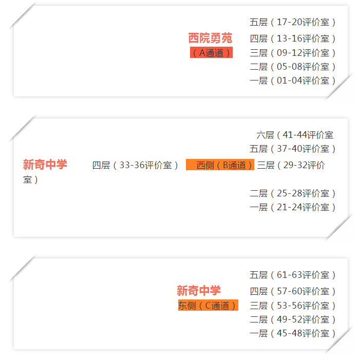 郑州新奇中小学小升初阶段性评价进场、退场安
