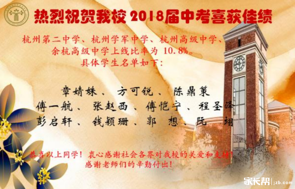 杭州市余杭区绿城育华亲亲学校2018中考喜报