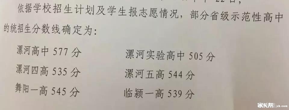 2018年河南部分地市中考分数线公布,一起看看