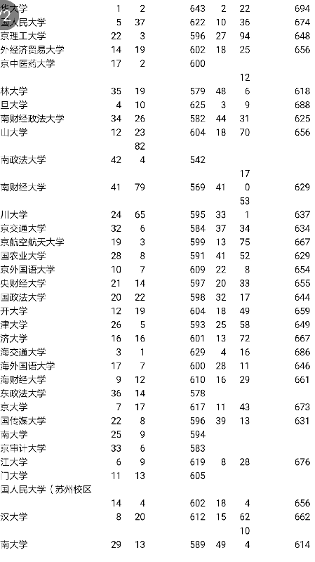 上海高考什么时候再改革?跟着上次浙江一起改
