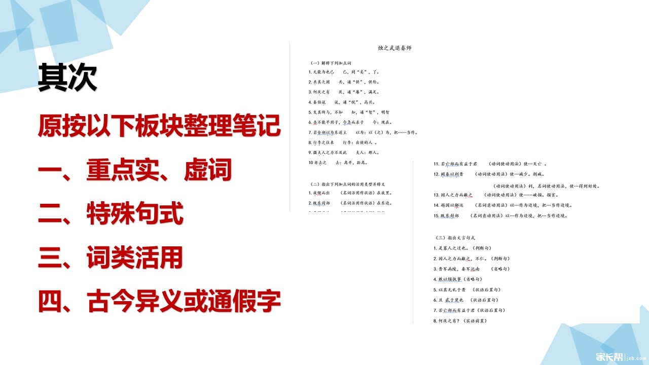【知识点分享】政治起始阶段文言文学习方法必修一高中框架高中图片