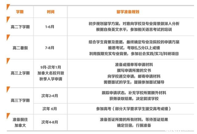 棋牌游戏官方网站- 哈希游戏试玩平台畅享娱乐廿里出国留学机构——衢州领航教育咨询有限责任公司的专业之选