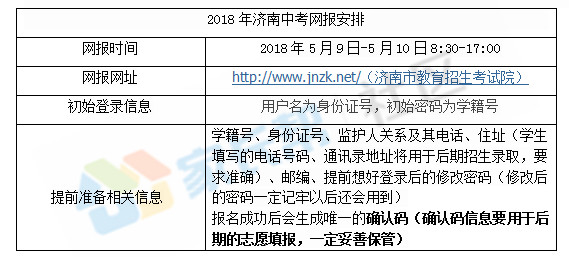 2019年济南中考报名及考试时间