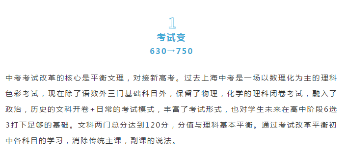 从中考改革,竞赛取消等措施看上海中考升学新