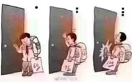 网上看来的,考试成绩决定了回家敲门的姿势.太形象了! 加油吧!