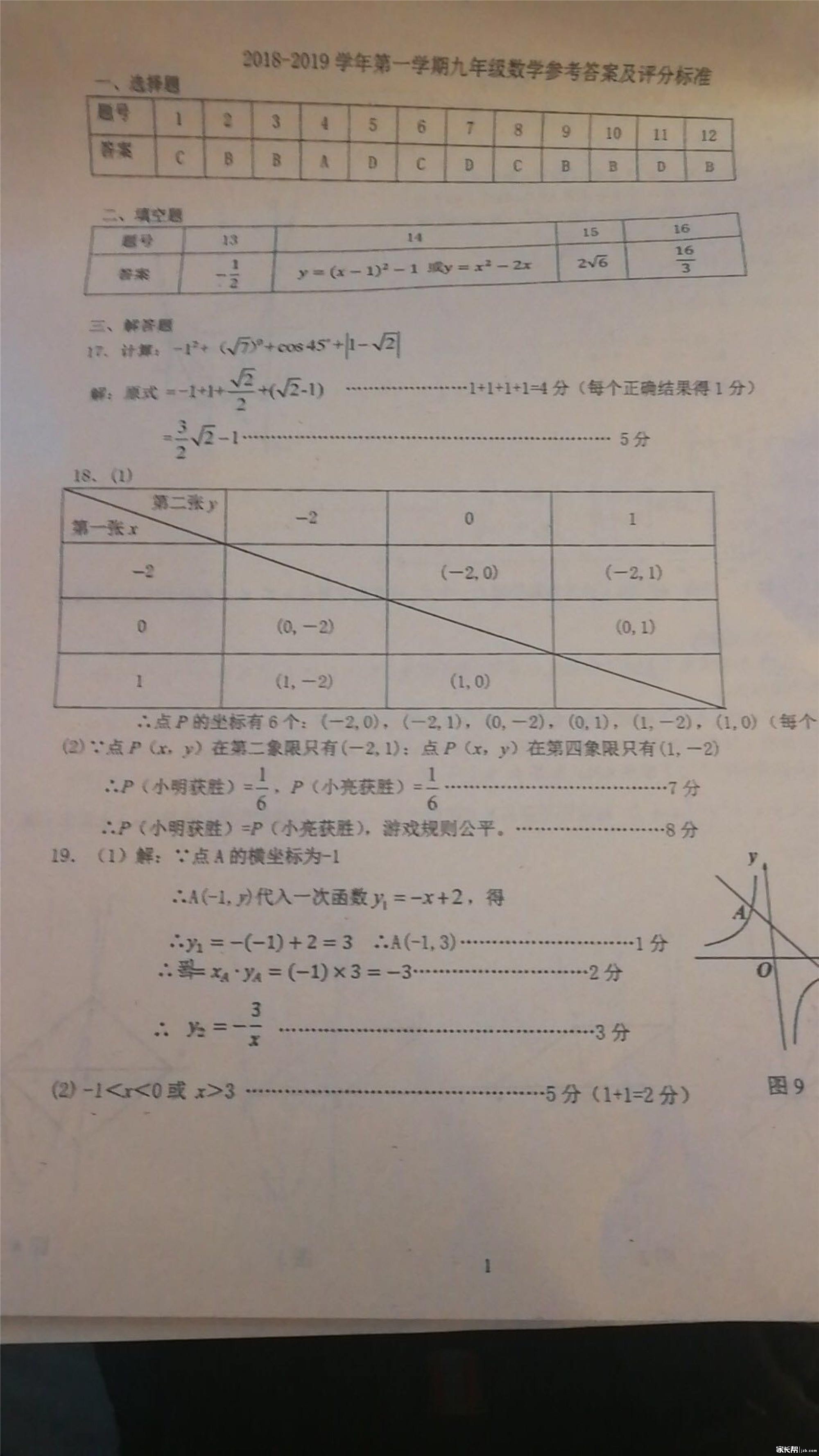 2019经济数学期末答案_经济数学(2)
