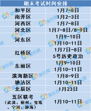 艺体类成绩中考v成绩专业分以及录取高中,所以报考艺体类高中也是贵州金沙高中图片