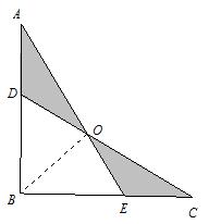 语文,小升初,天天练,数学,英语,济南小升初