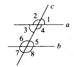 帮你认识三线八角