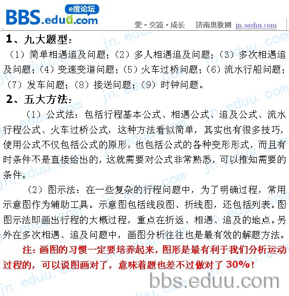 济南,小升初,奥数,行程问题,题型,做题方法