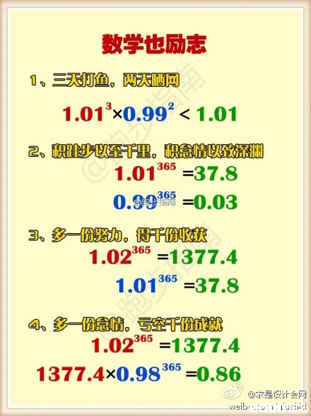 有音乐天赋的人数学差,数学天才报,数学天才高斯图片(第8页)_大山谷图库