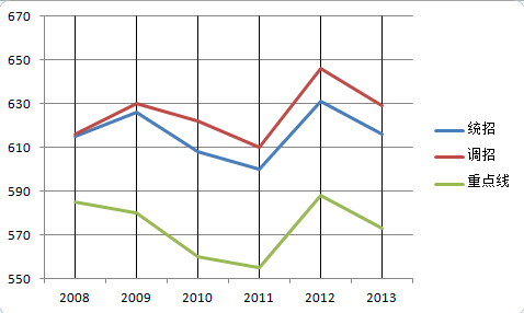 ���¹⻪���������