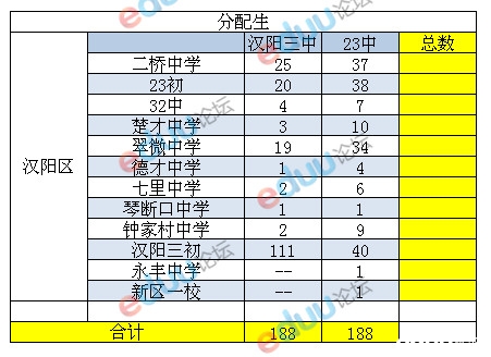 2014��������������������