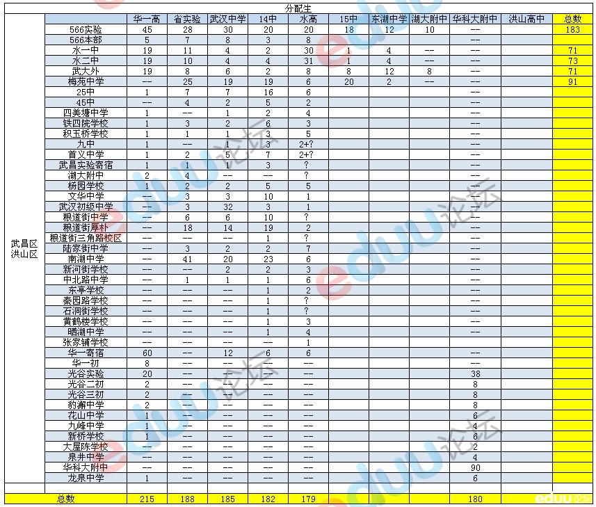 2014�������������������