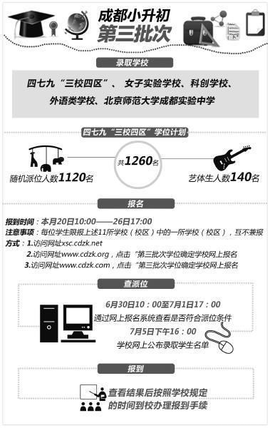 2014��ɶ����߾ű���