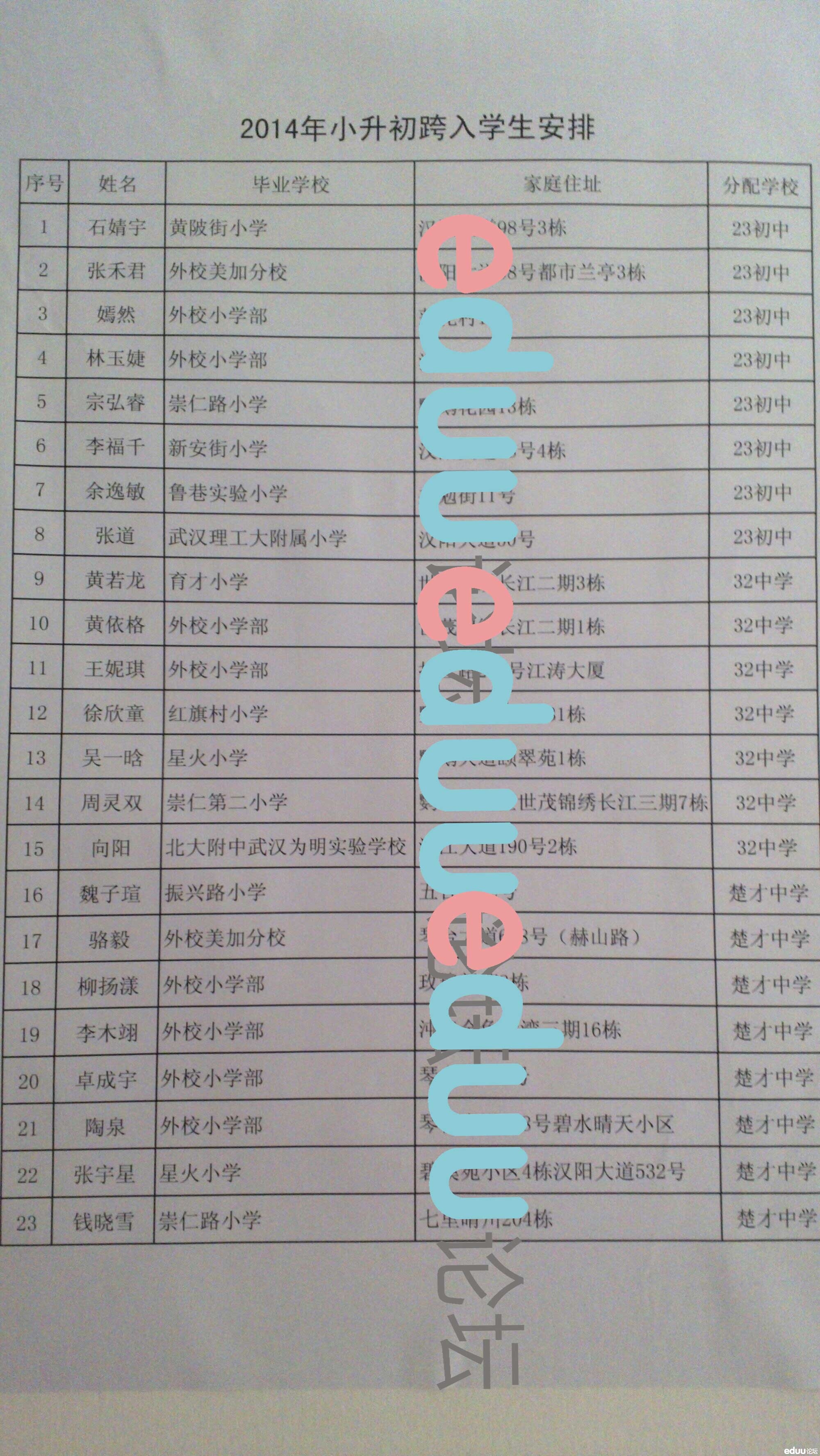 2014С��������ѧ����ѧ����