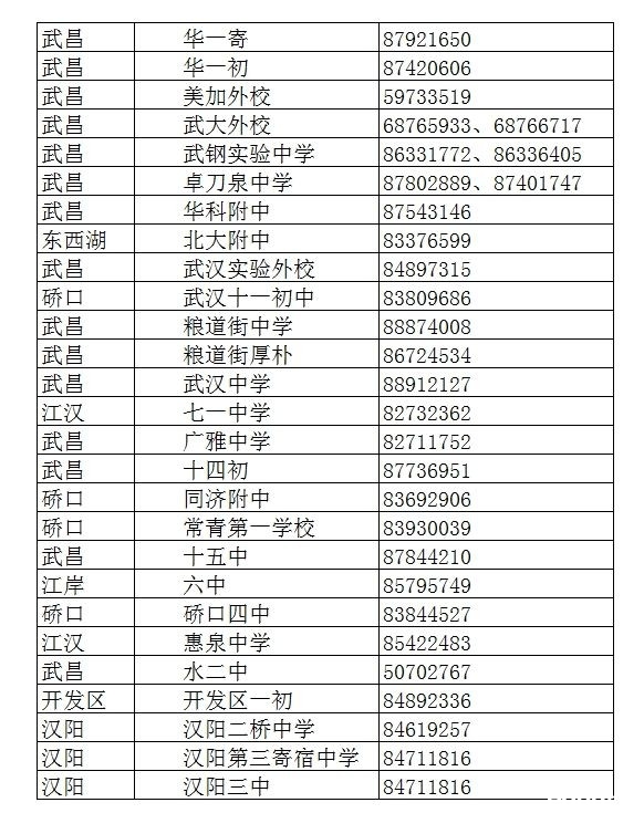 2014���人С������У����