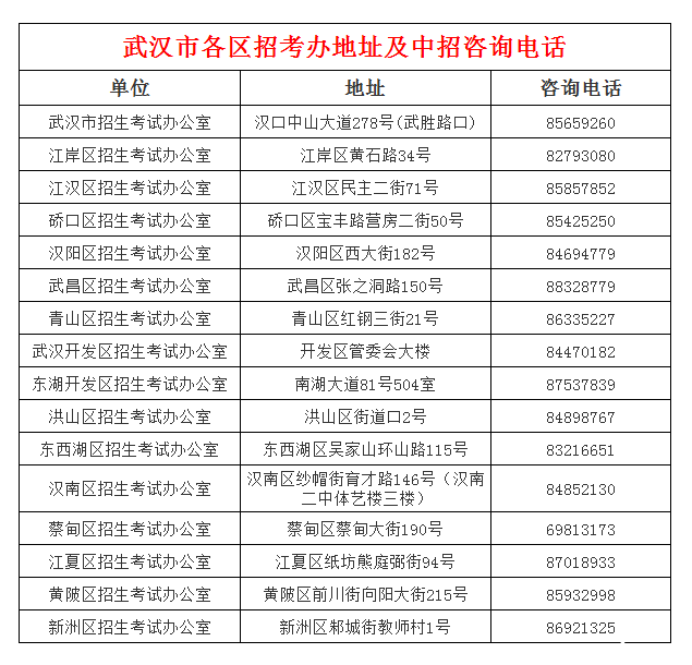 2014���人С������У����