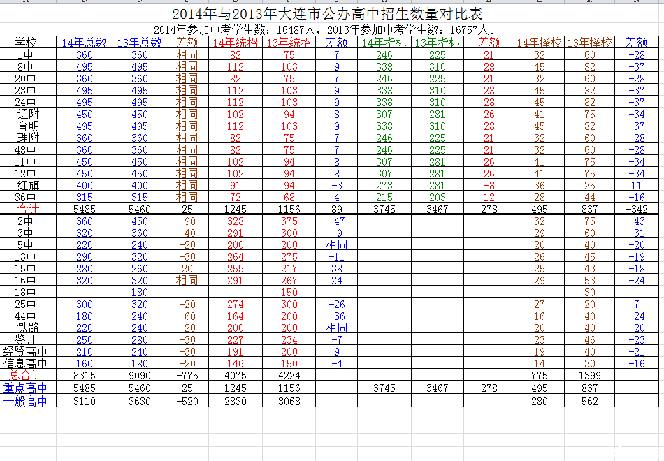 QQ��ͼ20140721094237.png