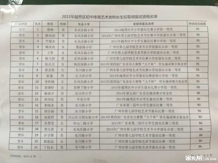 越秀区小学名单