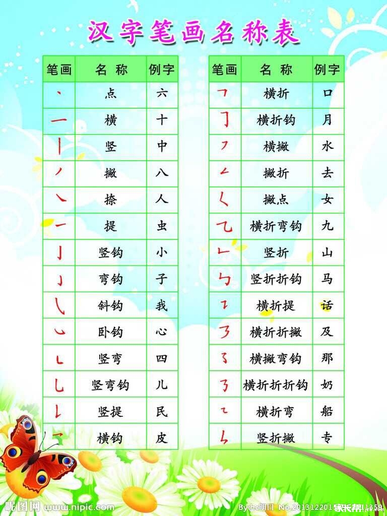 汉字笔画名,汉字笔画素材,汉字笔画查询表(第4页)_大山谷图库