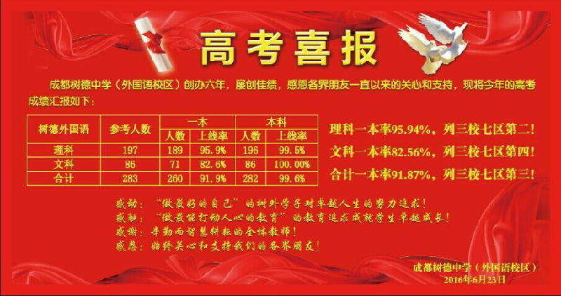 成都高考论坛