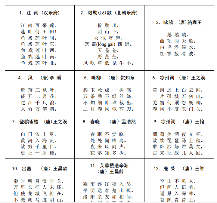 国学经典的魅力与价值